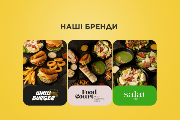 Франшиза виртуальных ресторанов Glovo Concepts